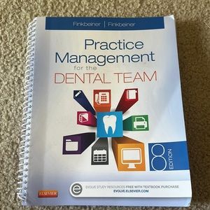 Practice management for the dental team